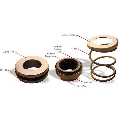 مکانیکال سیل اسید پلیمری